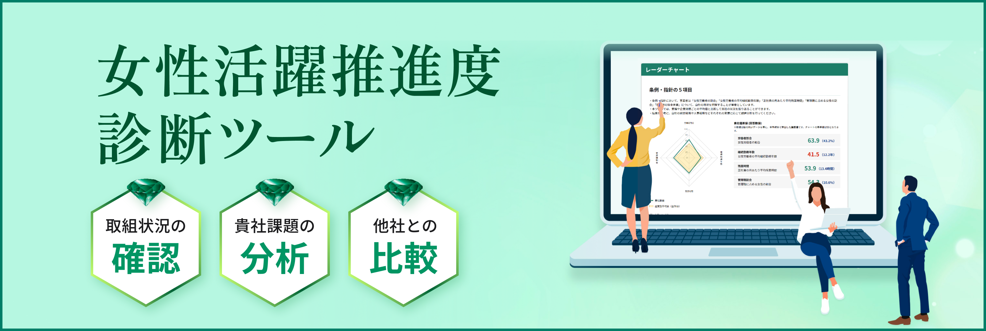女性活躍推進度診断ツール